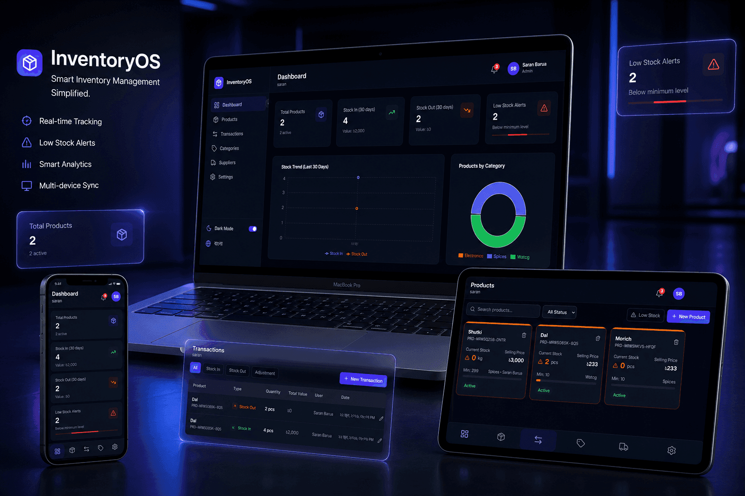 Ineventory Management screenshot