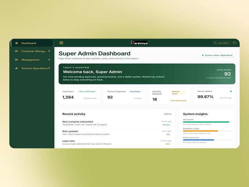Admin Panel